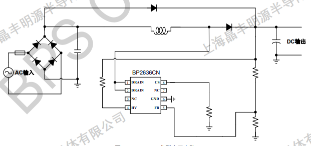 CA88手机客户端(官网)CA888会员登录入口